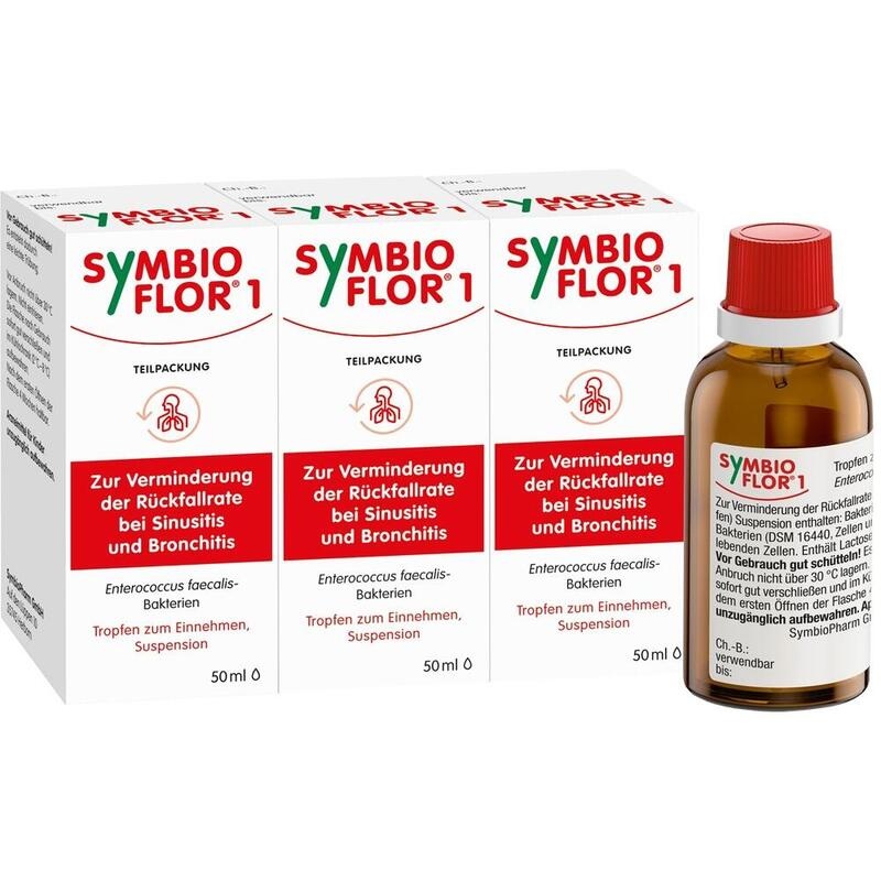 SYMBIOFLOR 1 Suspension